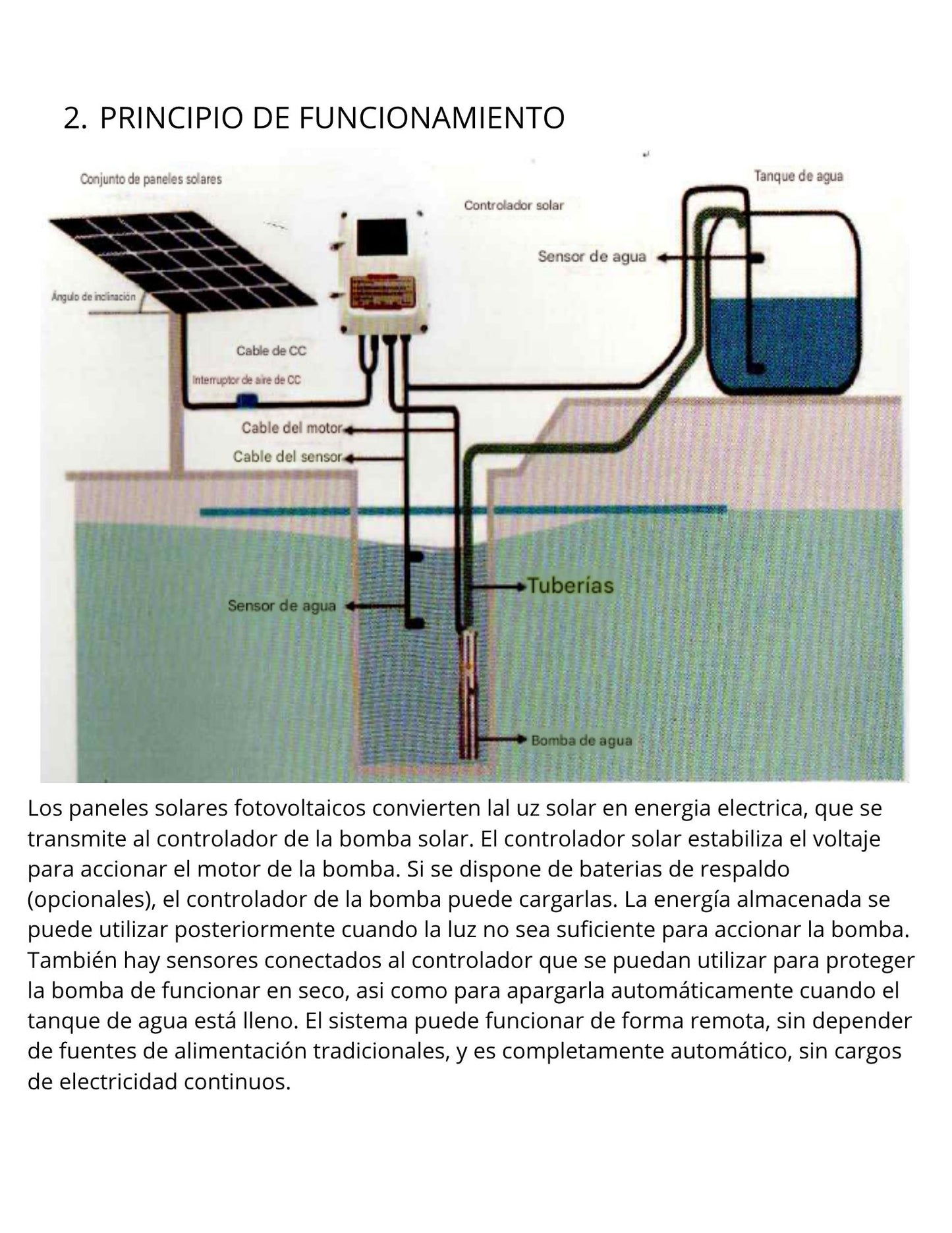 Bomba Sumergible Solar DMC | Alta Eficiencia para Pozos y Riego