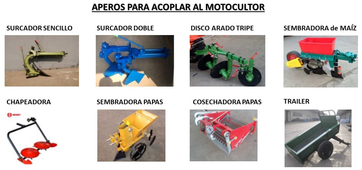 Motocultor DONGFENG 15 Hp con rotovator