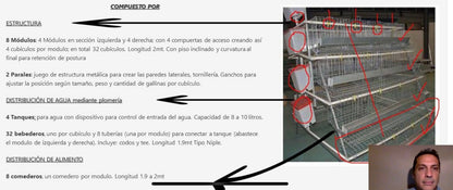 Jaula Piramidal para Gallinas Ponedoras Capacidad 96 A 128 GALLINAS PONEDORAS - armada